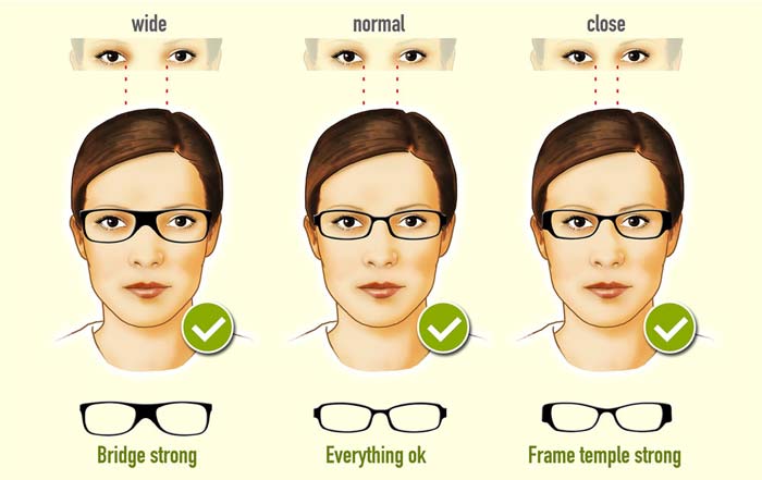 elongated eye frames