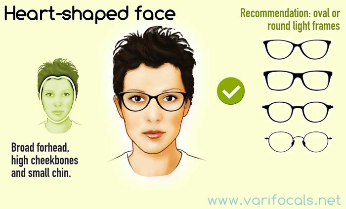 Glasses frames for woman - Face shape Guide