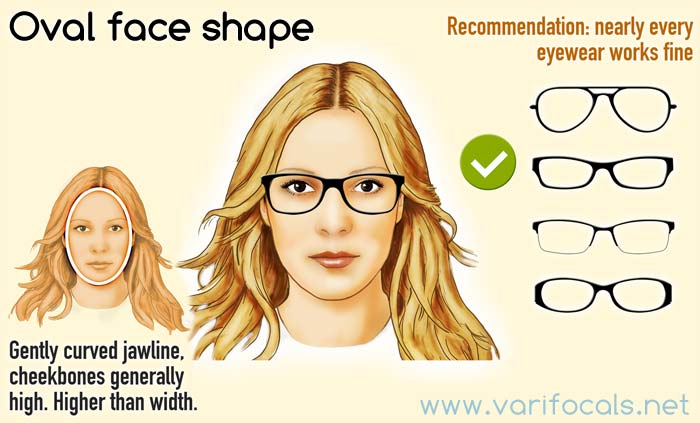 Glasses frames for woman - Face shape Guide
